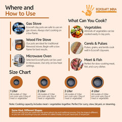 Ecocraft Black Clay Pot