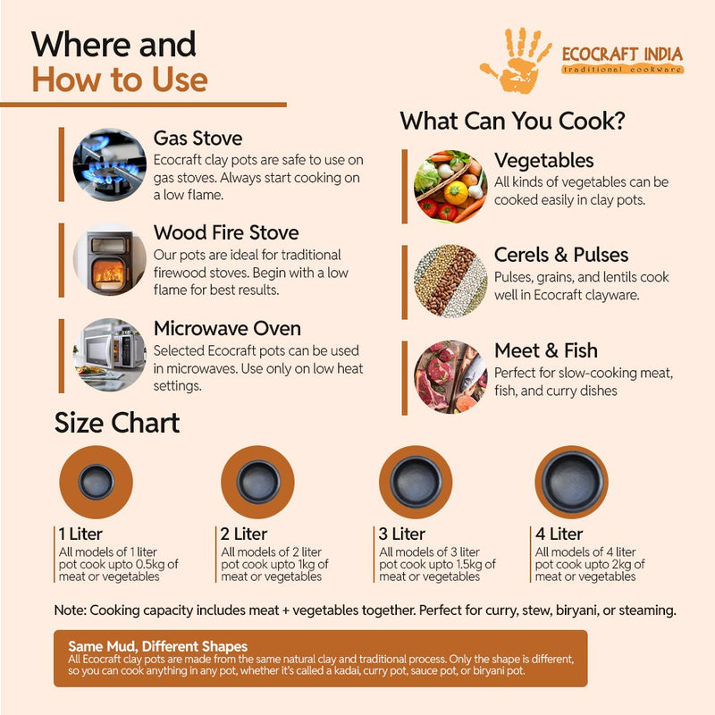 Ecocraft Black Clay Pot
