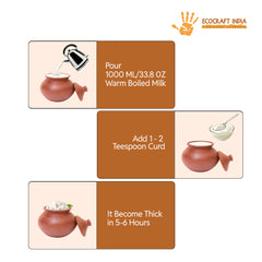 Ecocraft Red Clay Curd Pot with Lid – 1000 ML