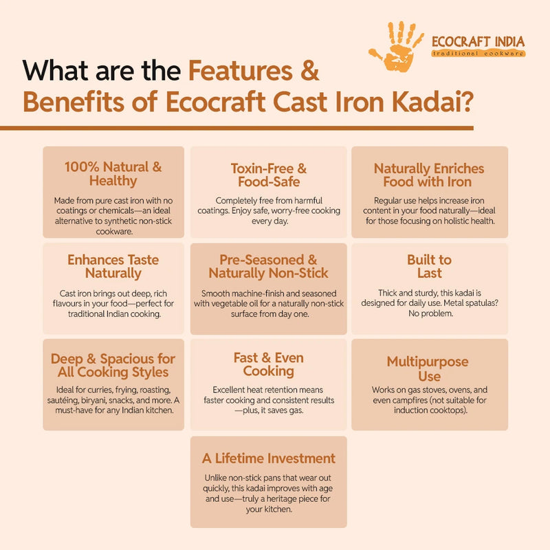 Ecocraft Cast Iron Appam Chatti with Lid – Traditional Palappam Pan