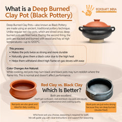 Ecocraft Black Clay Tawa / Frying Pan With Handle