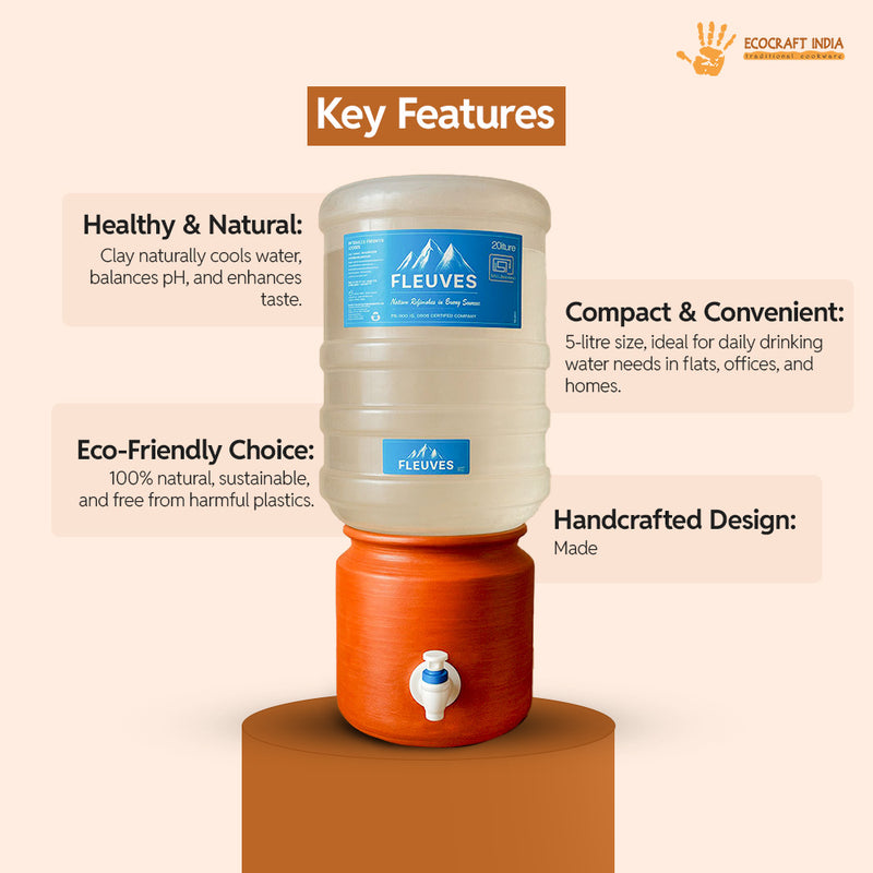 Ecocraft Handmade Clay Water Dispenser 5 liter – Natural Earthen Pot for Cool & Healthy Drinking Water