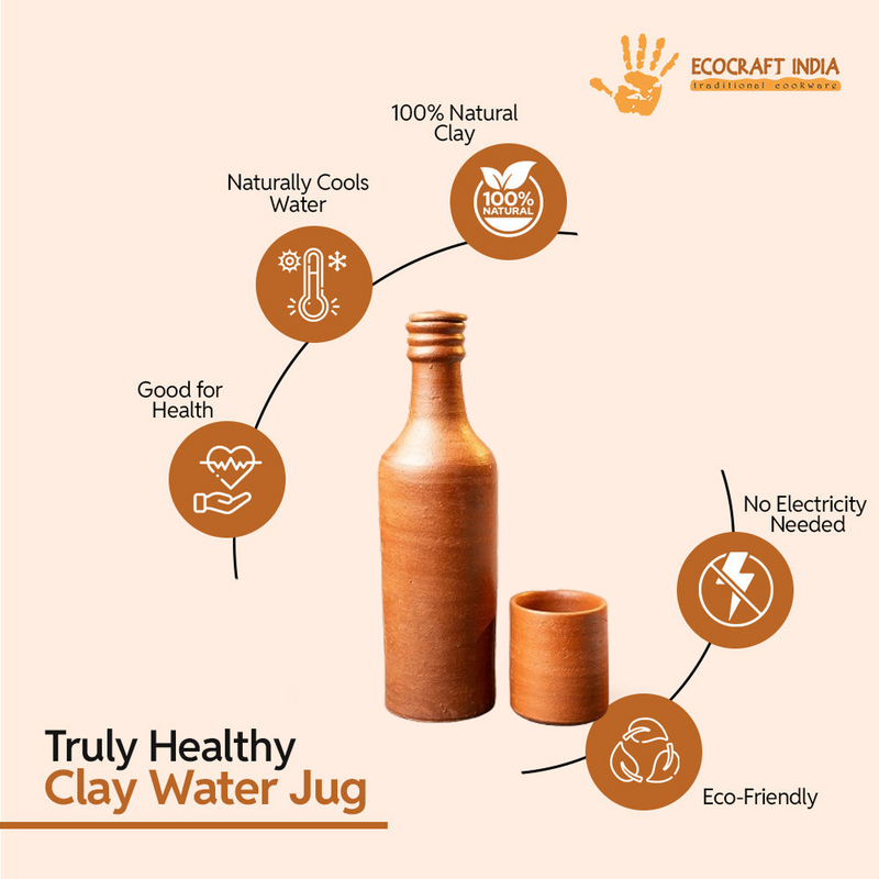 Ecocraft Clay Water Bottle with Glass – Handmade Cooling Set (1L + 200ml)