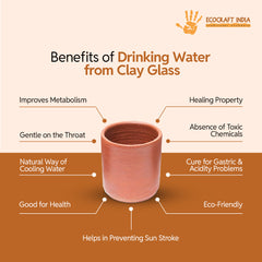 Ecocraft Red Clay Water Jug 5 Litre & 6 Glass Set Combo