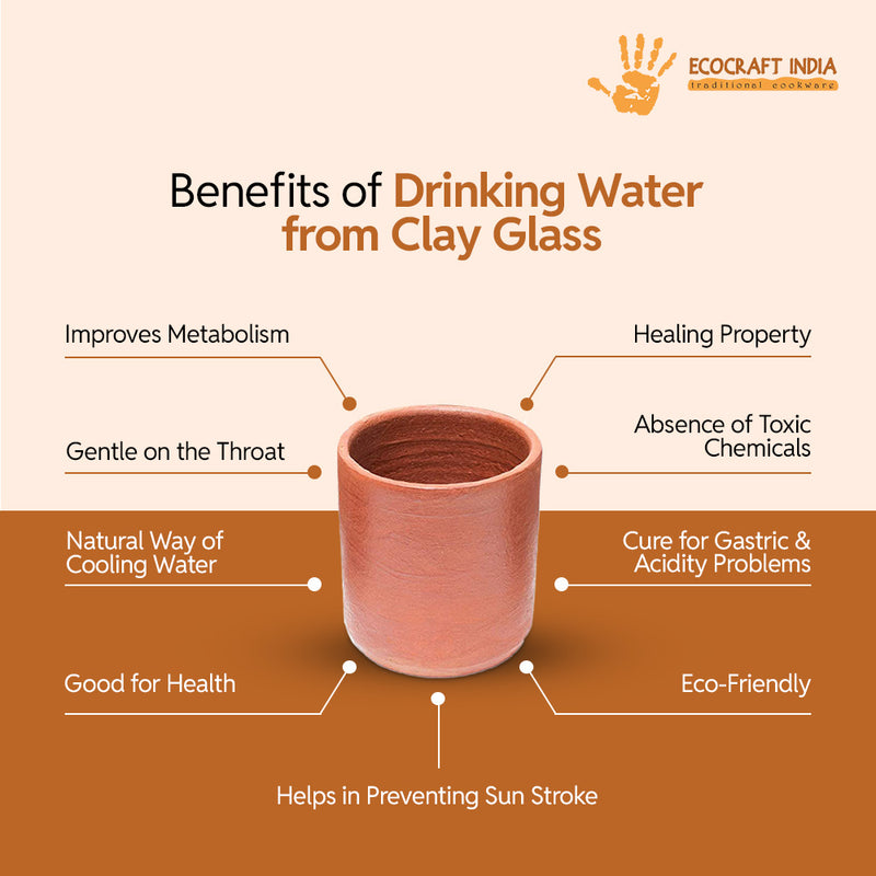 Ecocraft Red Clay Water Jug 5 Litre & 6 Glass Set Combo