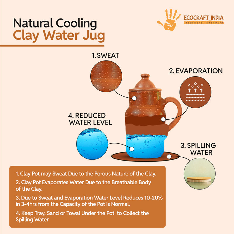 Ecocraft Red Clay Water Jug / Earthen Water Pot with Handle - 2.5 Litre