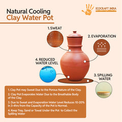 Ecocraft Red Clay Water Jug 5 Litre & 6 Glass Set Combo