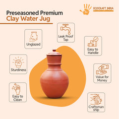 Ecocraft Red Clay Water Jug 5 Litre & 6 Glass Set Combo
