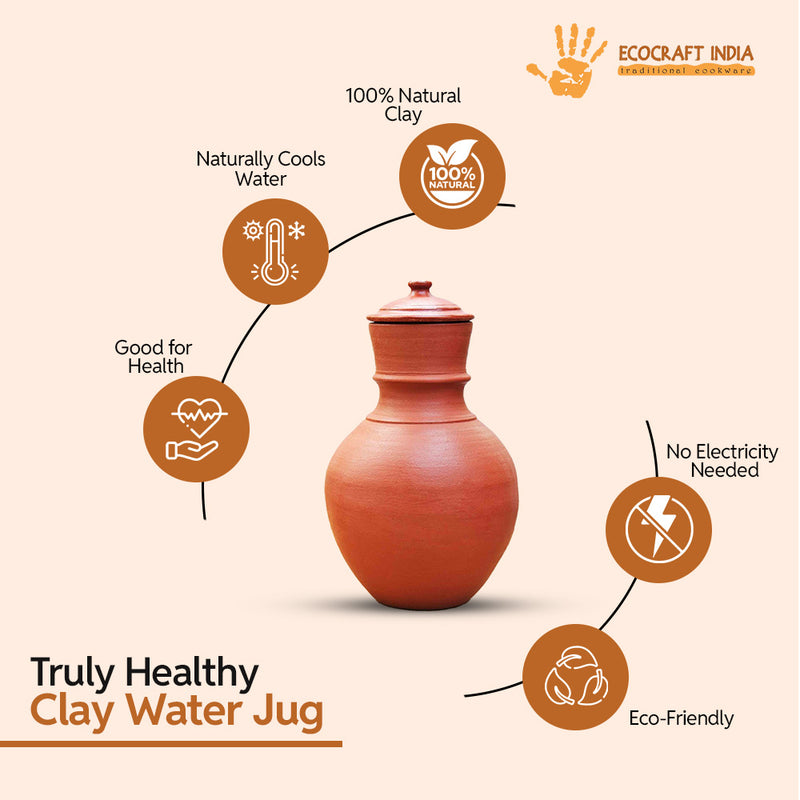 Ecocraft Red Clay Water Jug 5 Litre & 6 Glass Set Combo